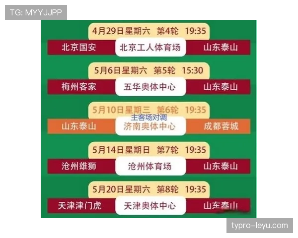 山东泰山豪门地位：当前阶段稳定性面临考验，对竞争格局带来变化