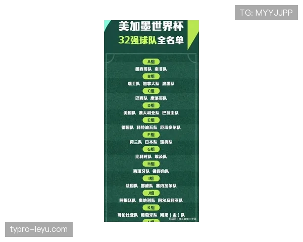 2026世界杯淘汰赛日历：关键比赛日期完整整理